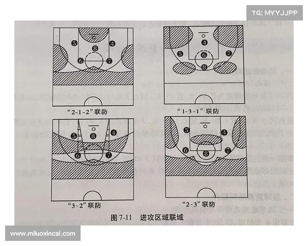 提升CBA球队竞技水平的战术创新与实践路径探索